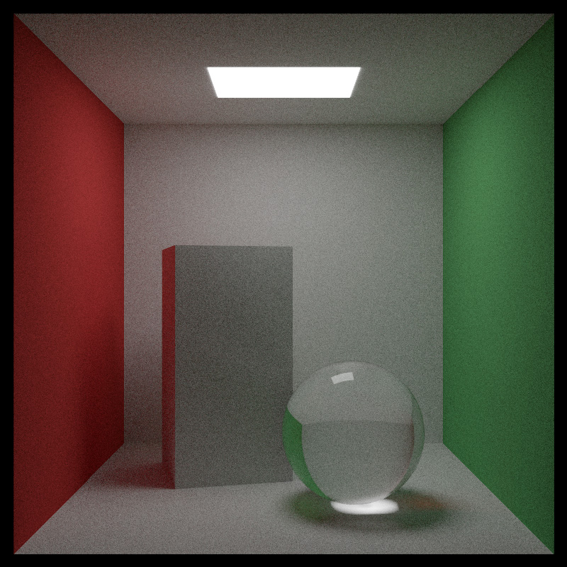 Cornell Box Render
