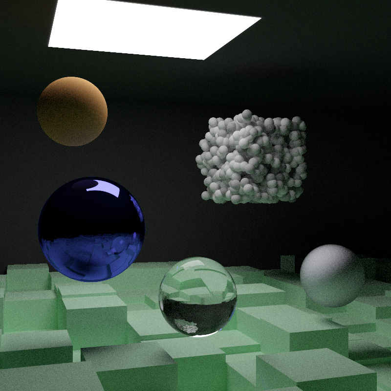 Final Scene Render